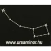Ursa Minor