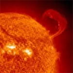 Observing the Sun