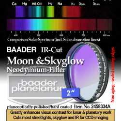 Baader NEODYMIUM & IR-Cut 2" (Moon-& Skyglow) Filter