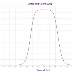 ANTLIA Narrowband 4.5nm OIII EDGE Filter - 1.25"