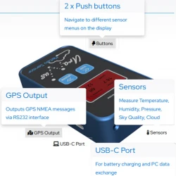 Pegasus Astro Uranus Meteo Sensor