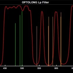 Optolong L-PRO Maximum Luminosity Filter - Nikon Z