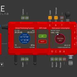 Primaluce Lab ECCO2 Environmental Computerized Controller for EAGLE