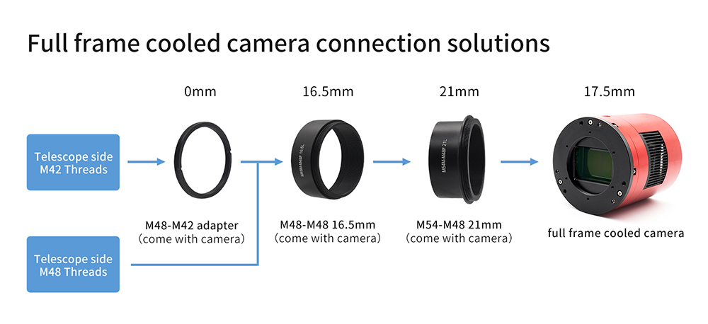 ASI6200MC-Pro-55mm-solution